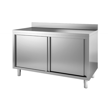 Meuble bas neutre adossé 1600 x 700 x 850/900 mm