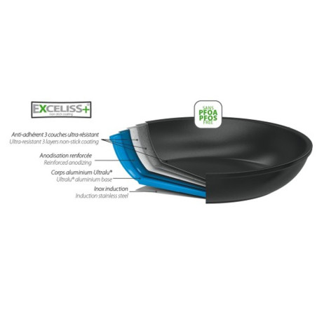 Poêle anti-adhésive ø 30 cm CASTEL PRO FIXE Induction - Revêtement Excellis®