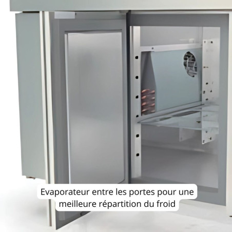 Meuble de préparation positif 700 - T° 0°/+8°C - 2 portes - Capacité 265L - Inox AISI-304 - Éco-énergie